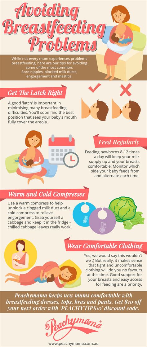 Does breastfeeding affect hormones